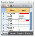 Status panel showing process line status in bar mode