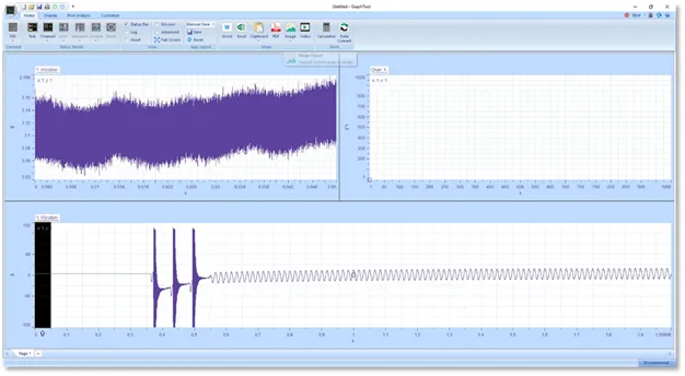 Viewing Data with Time Domain Editor PANTHER vibration controller supports up to 3 independent acquisition streams with user-selectable sample rates. Reduce data storage 50-70% while optimizing quality for shock, vibration, and environmental testing.