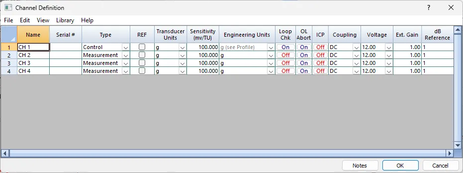 Panther's channel table for Shock application