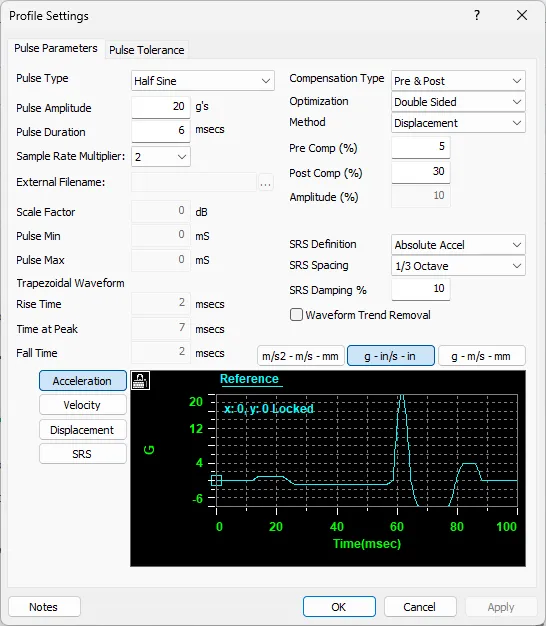 Panther's classical profile for Shock application