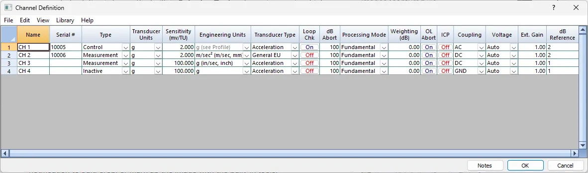 Panther dialog to setup channels in Sine