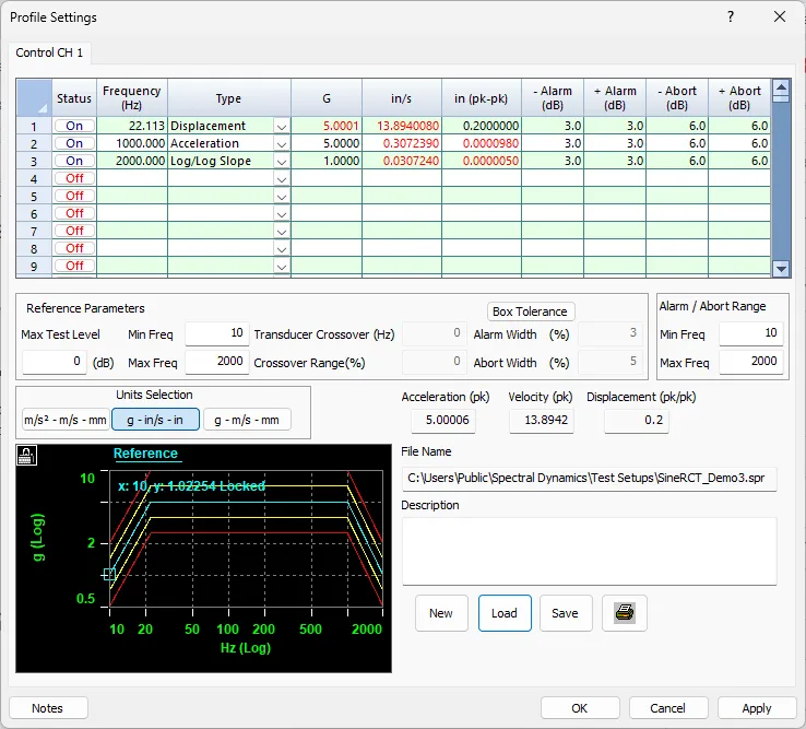 Panther dialog to setup Sine profiles