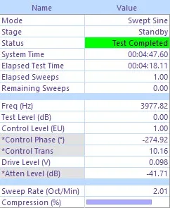 GTX test status dialog