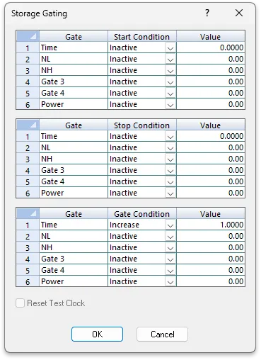 Panther Storage Gating Dialog Setup Start, Stop and Gate conditions for the triggering of data recording